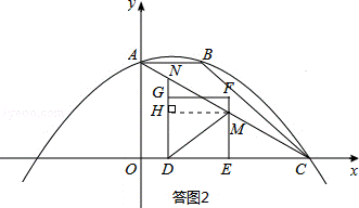 2013年辽宁省锦州市中考数学真题试卷附答案