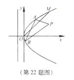2012年高考数学真题附解析(浙江卷+文科)