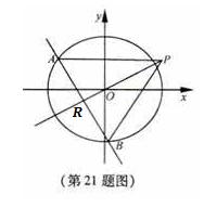 2012年高考数学真题附解析(浙江卷+理科)