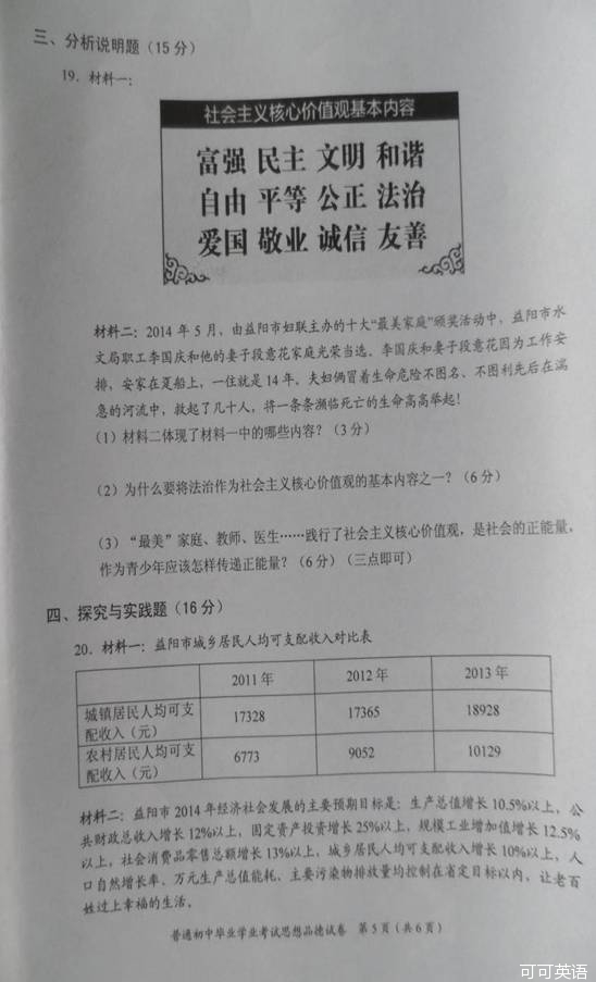 2014年湖南益阳中考政治真题(扫描版)