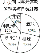 2013年浙江省温州市中考数学真题试卷附答案