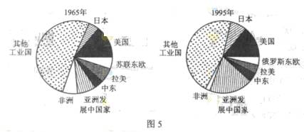 2012年高考文综真题试卷(湖南卷)