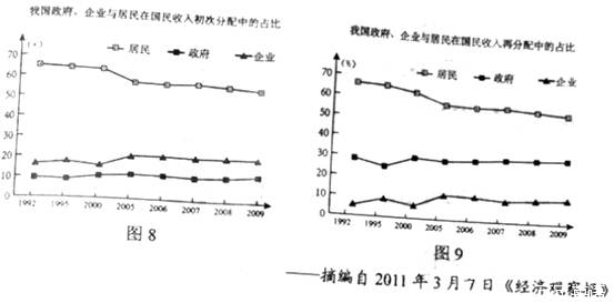 2012年高考文综真题试卷(湖南卷)