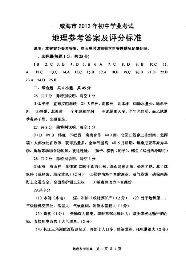 2013年山东威海中考地理真题附答案(扫描版)