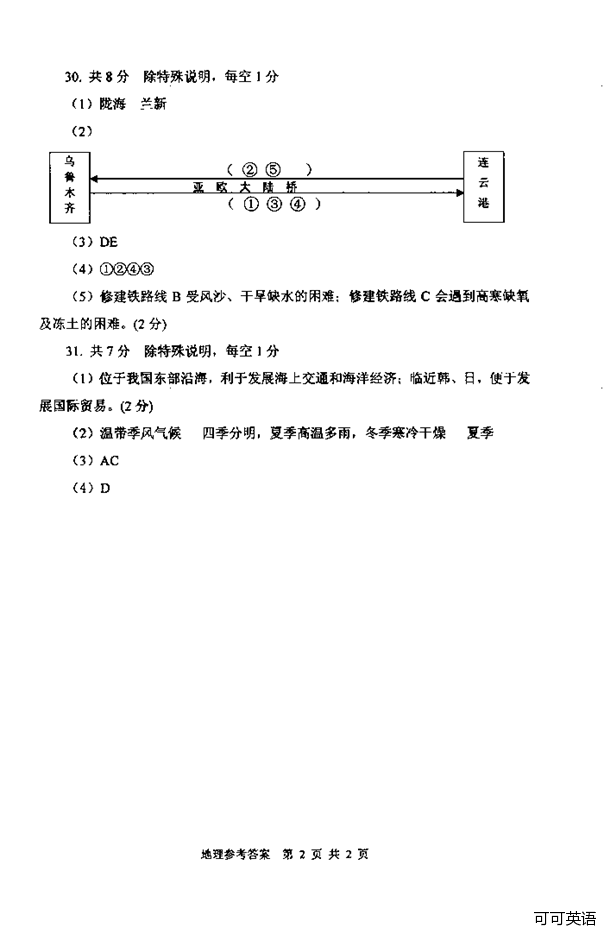 2013年山东威海中考地理真题附答案(扫描版)
