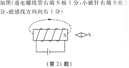 1414380108465362.jpg 2012年辽宁省铁岭市中考物理真题试卷附答案