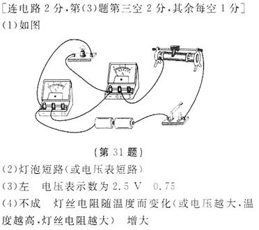 1414380111220024.jpg 2012年辽宁省铁岭市中考物理真题试卷附答案