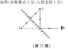 1414380107679478.jpg 2012年辽宁省铁岭市中考物理真题试卷附答案