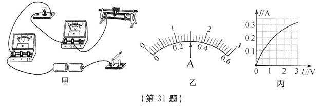 1414380106858629.jpg 2012年辽宁省铁岭市中考物理真题试卷附答案