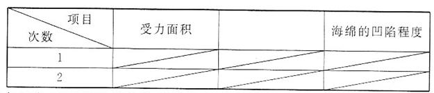 1414380106699328.jpg 2012年辽宁省铁岭市中考物理真题试卷附答案