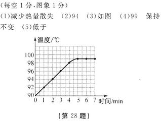 1414380109926787.jpg 2012年辽宁省铁岭市中考物理真题试卷附答案