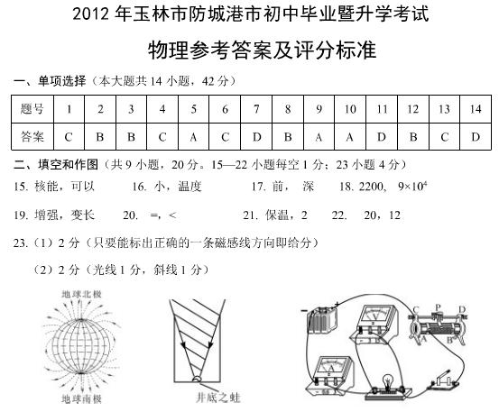 2012年广西玉林市、防城港市中考物理真题试卷附答案