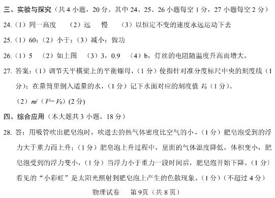 2012年广西玉林市、防城港市中考物理真题试卷附答案