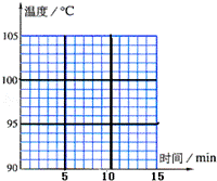 2012年内蒙古呼伦贝尔中考物理真题试卷附答案
