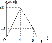 2013年新疆乌鲁木齐市中考数学真题试卷附答案