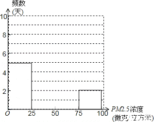 2013年新疆乌鲁木齐市中考数学真题试卷附答案