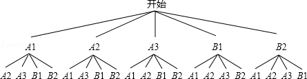 2013年新疆乌鲁木齐市中考数学真题试卷附答案