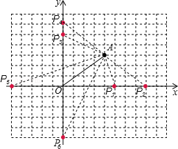 1414390226694325.gif 2013年广西玉林市、防城港市中考数学真题试卷附答案