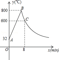 1414390245440332.gif 2013年广西玉林市、防城港市中考数学真题试卷附答案
