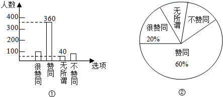 2013年湖南省衡阳市中考数学真题试卷附答案