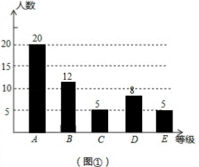 2013年江苏省苏州市中考数学真题试卷附答案