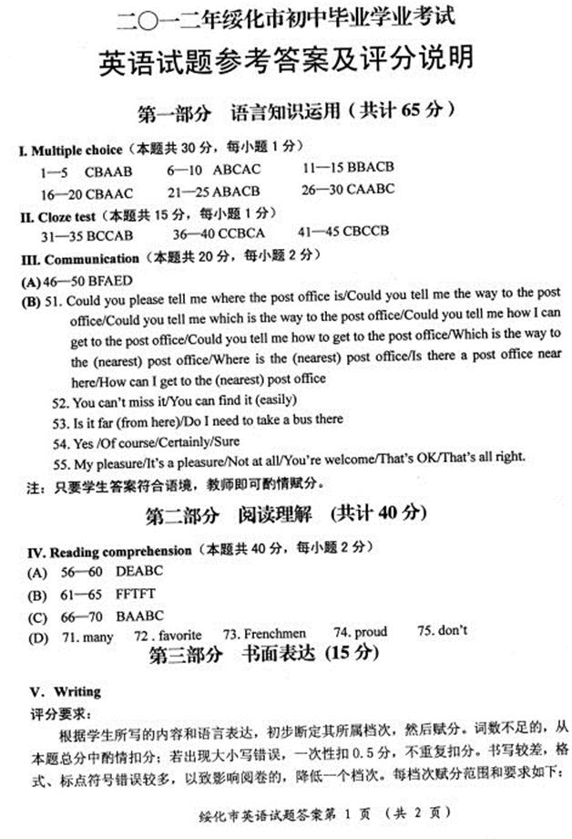 2012年黑龙江省绥化市中考英语真题试卷附答案(扫描版)