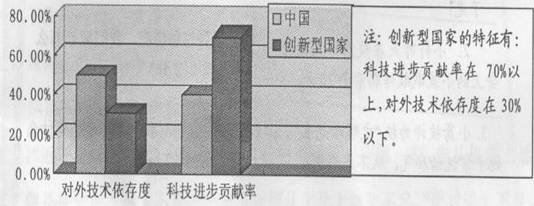 2013年浙江台州中考思想品德真题附答案