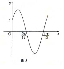 2012年高考数学真题(湖南卷+文科)