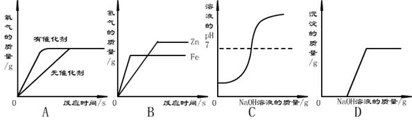 2013年山东省潍坊市中考化学真题试卷附答案