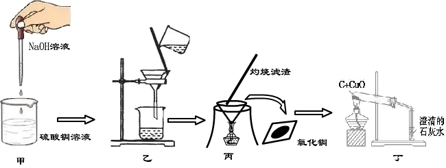 2013年山东省潍坊市中考化学真题试卷附答案