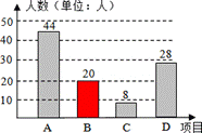 2013年甘肃省兰州市中考数学真题试卷附答案