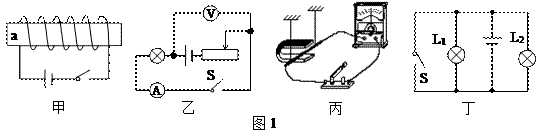 2012年云南省昭通市中考物理真题试卷