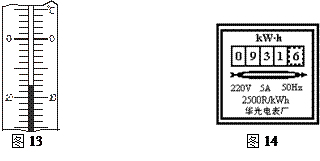 2012年云南省昭通市中考物理真题试卷