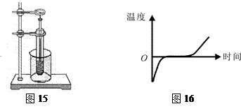 2012年云南省昭通市中考物理真题试卷