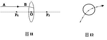 2012年云南省昭通市中考物理真题试卷