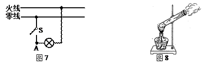 2012年云南省昭通市中考物理真题试卷