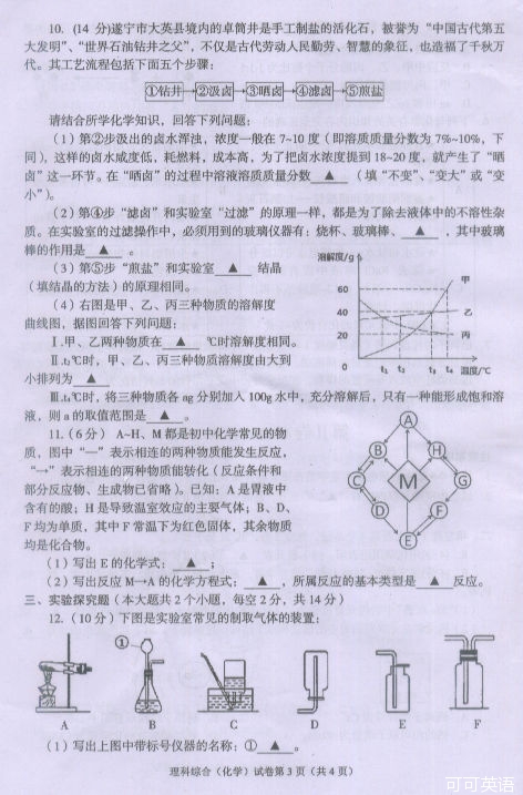 2013年四川省遂宁市中考理综(化学)真题试卷附答案(扫描版)
