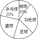 2013年江苏省淮安市中考数学真题试卷附答案