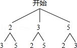 2013年江苏省淮安市中考数学真题试卷附答案