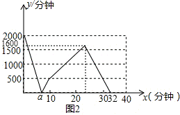 2013年江苏省淮安市中考数学真题试卷附答案