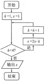 2012年高考數學真題附解析(福建卷+理科)