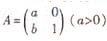 2012年高考数学真题附解析(福建卷+理科)