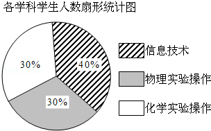 2013年湖南省娄底市中考数学真题试卷附答案