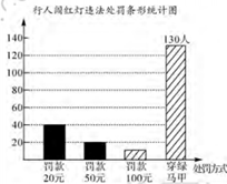 1414648095872854.gif 2013年广东省深圳市中考数学真题试卷附答案