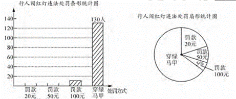 1414648094318336.gif 2013年广东省深圳市中考数学真题试卷附答案