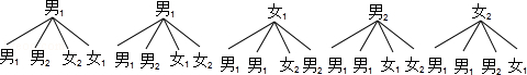 2013年贵州省黔东南州中考数学真题试卷附答案