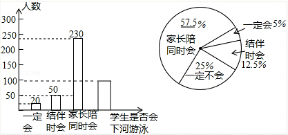 2013年湖南省郴州市中考数学真题试卷附答案