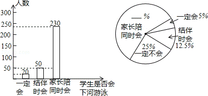 2013年湖南省郴州市中考数学真题试卷附答案