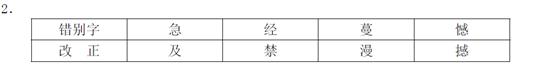 21世纪教育网 -- 中国最大型、最专业的中小学教育资源门户网站