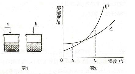 2013年重庆市中考化学(B卷)真题试卷附答案